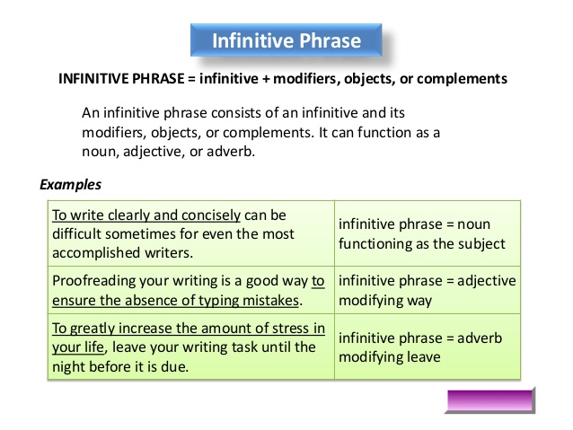 What Is Infinitive Phrase Examples