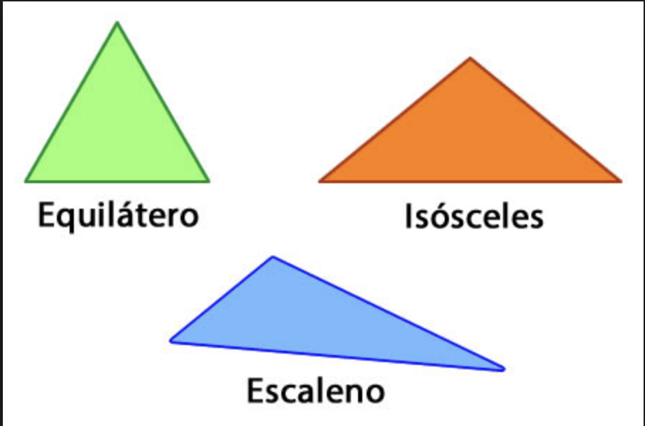 Triangulos equilateros isosceles y escaleno