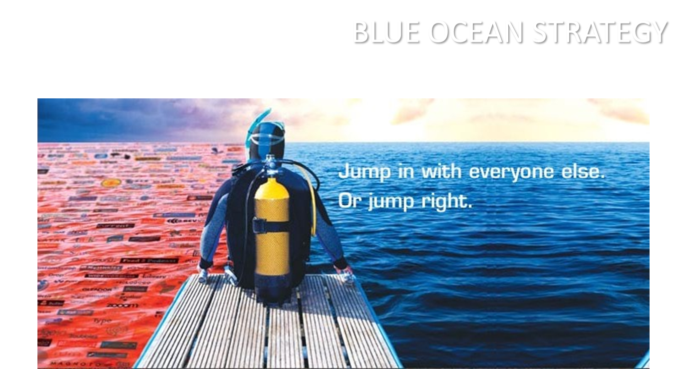 Компания голубой океан. Red Ocean Blue Ocean. Red Ocean требования. Versus Ocean Blue. Тонера Блю оушен.