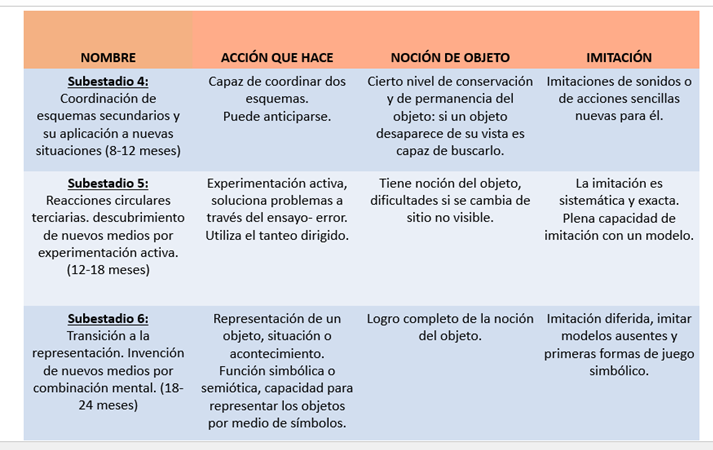 Guia padres y madres by miriam.arias96 on emaze