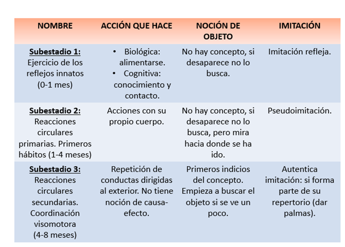 Guia padres y madres by miriam.arias96 on emaze