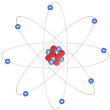 Modelo cinético de partículas by isisrenatasanchez1 on emaze