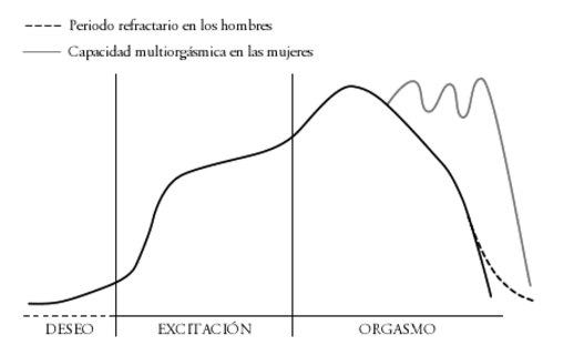 Academic by paorecio98 on emaze