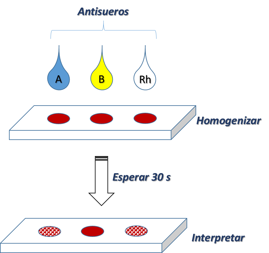 AB0.pptx At Emaze Presentation