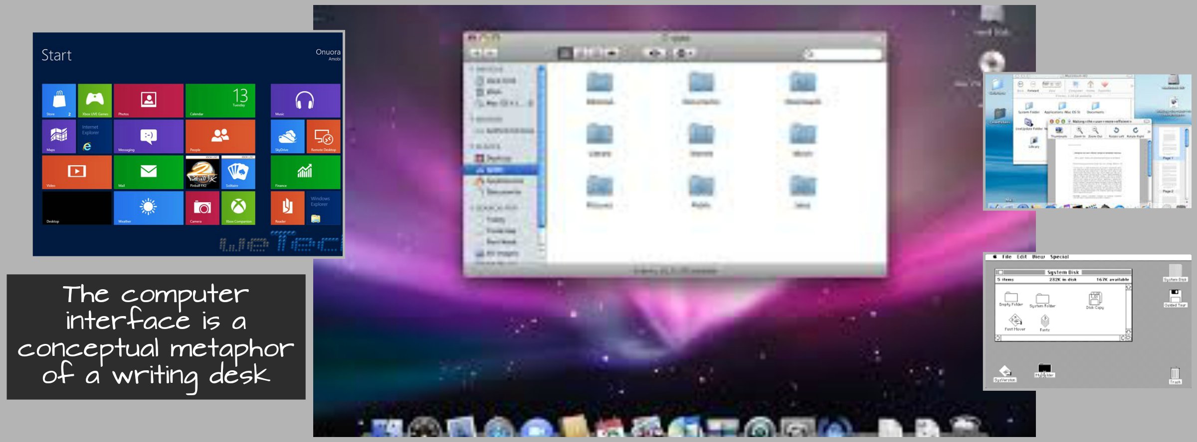 Desktop Metaphor on emaze