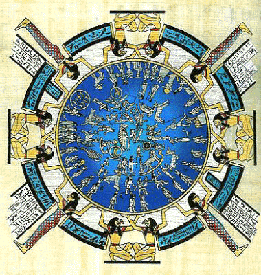 Egyptian Solar Calendar