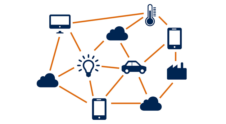 Сеть интернета вещей. Интернет вещей иконка. IOT (интернет вещей) иконки. Промышленный интернет вещей иконка. Иконка ботнет.