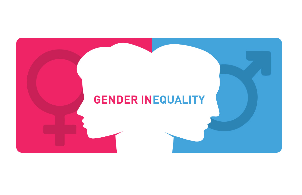 Gender 1.16 5. Гендер. Гендер и гендерное неравенство. Gender equality. Гендерное неравенство картинки.