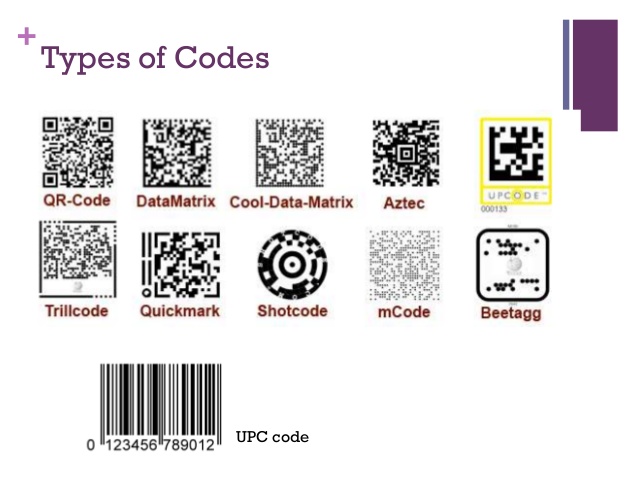 Read codes. ЛП QR код и датаматрикс. Дата Матрикс код. Наклейки DATAMATRIX. DATAMATRIX код отличие от QR.