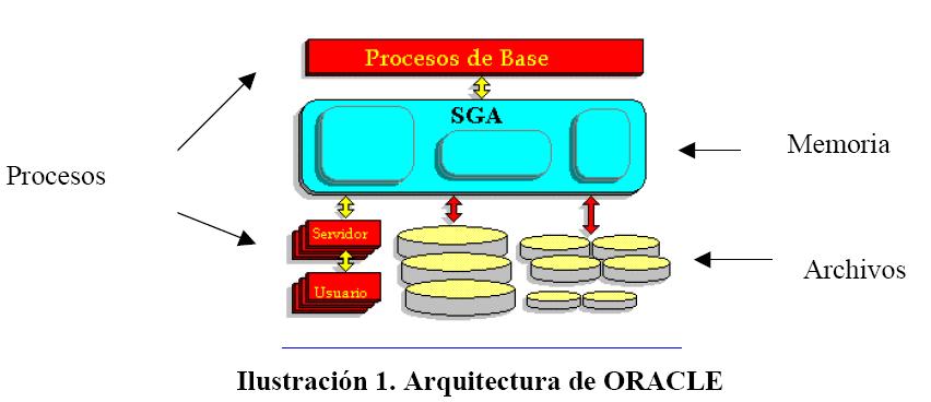 programacion at emaze Presentation