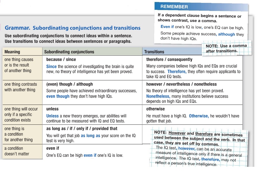 Subordinating Conjunctions And Tran