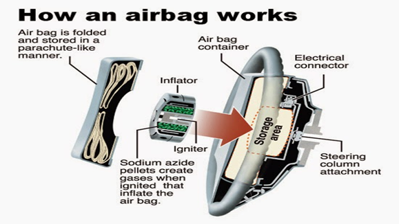 were found airbags module chevy trax 2015