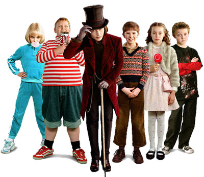 Charlie and The Chocolate Factory on emaze