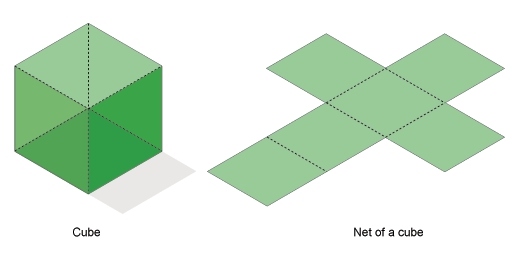 More net. Cube nets. Net of Cuboid. Geometry net. Nets Cuboid to Cut.