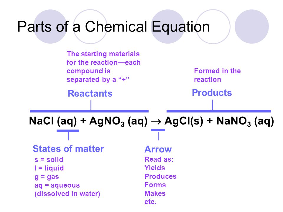 how to determine states of matter in a chemical equation how to determine states of matter in a chemical equation