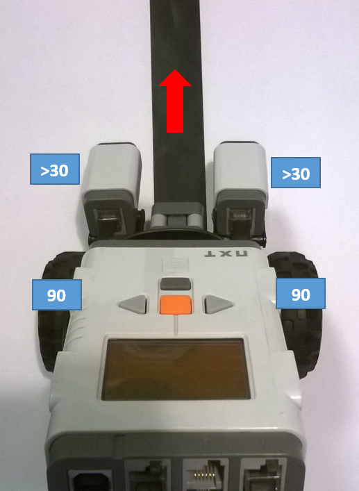 Autonomous Car Labview Autonomously Controlled Vehicle at emaze Presentation