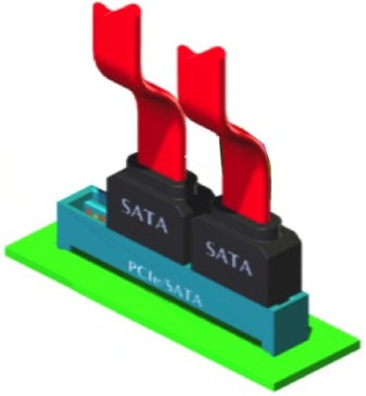 Resultado de imagen para tecnologia sata