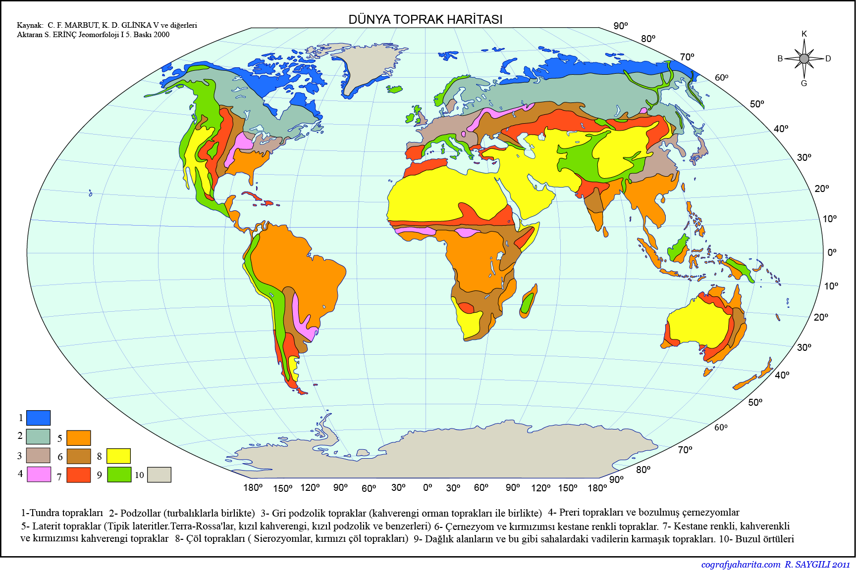 intrazonal topraklar aybuke by ekiayb 20 on emaze