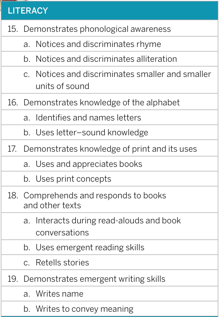 The Creative Curriculum on emaze