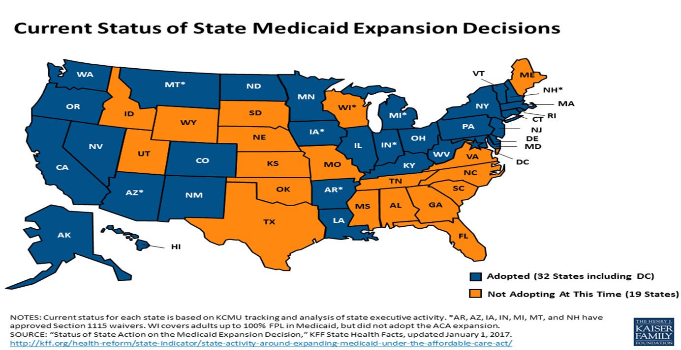 Medicaid Expansion on emaze