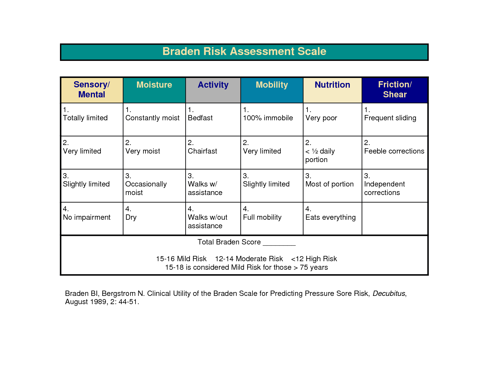 EBP Presentation.pptx on emaze