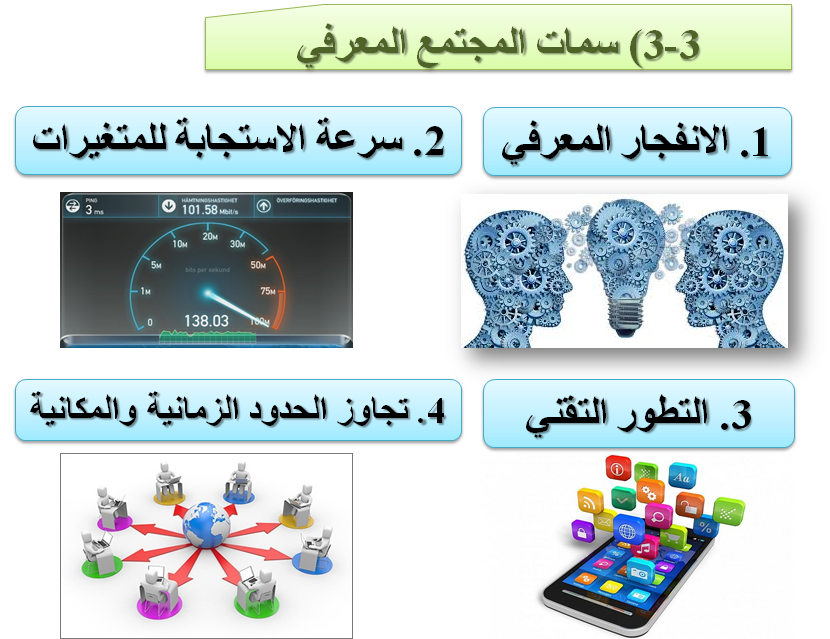 المجتمع المعرفي يتحول تدريجياً إلى عالم