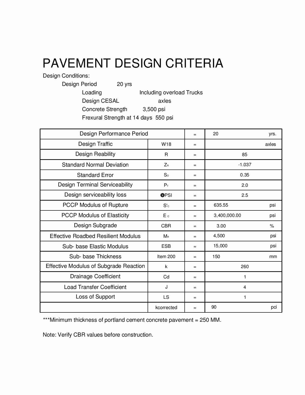 pavement design aashto method proposals pavement design aashto method proposals