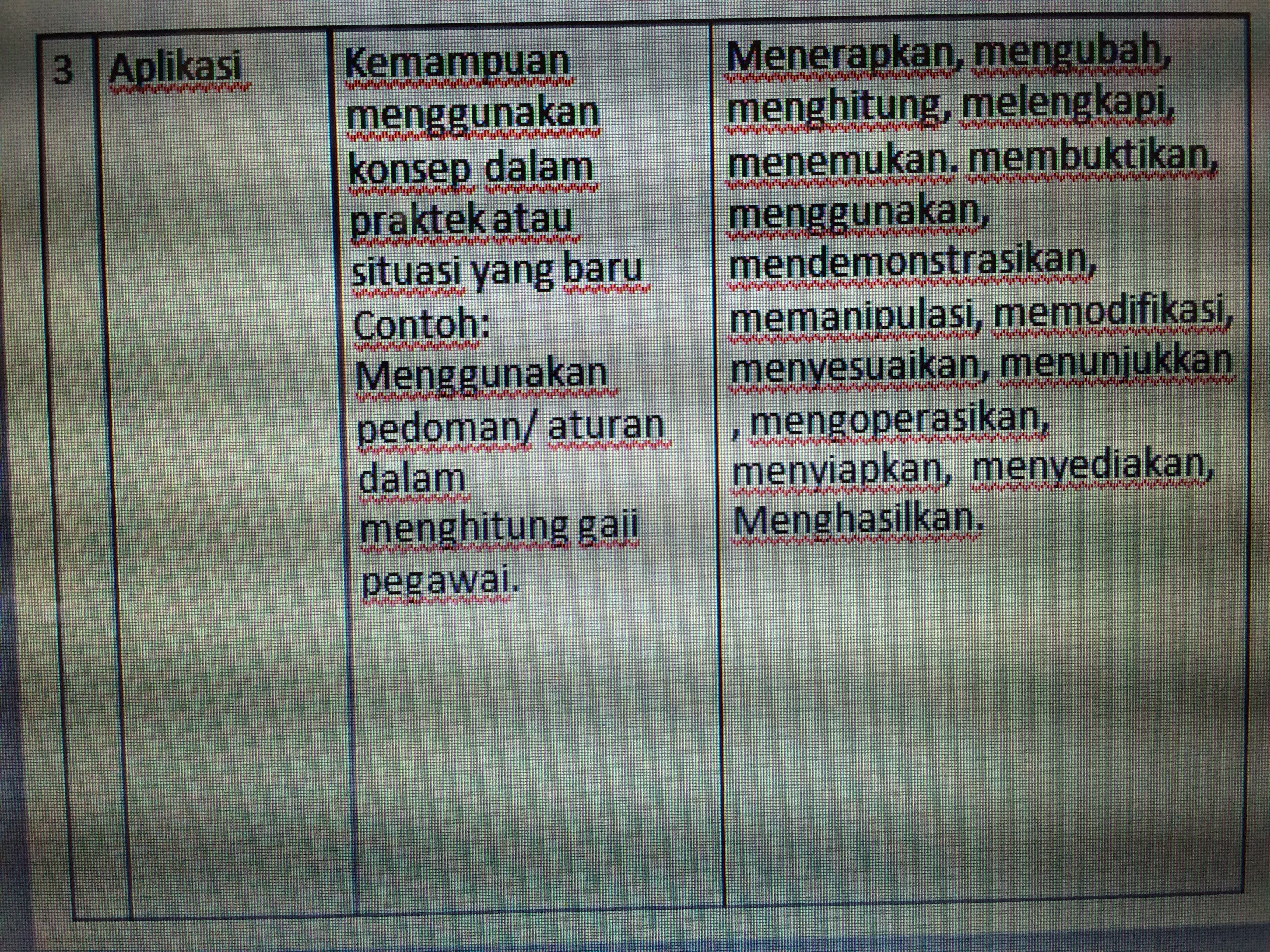 6.0 ANALISIS ITEM on emaze