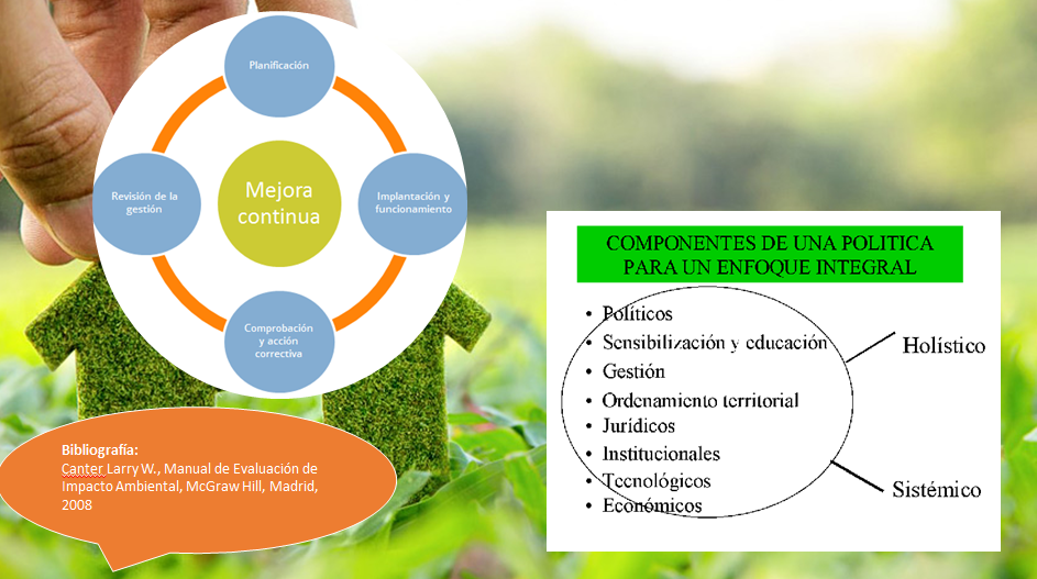 DESARROLLO SOSTENIBLE VS SUSTENTABLE at emaze Presentation
