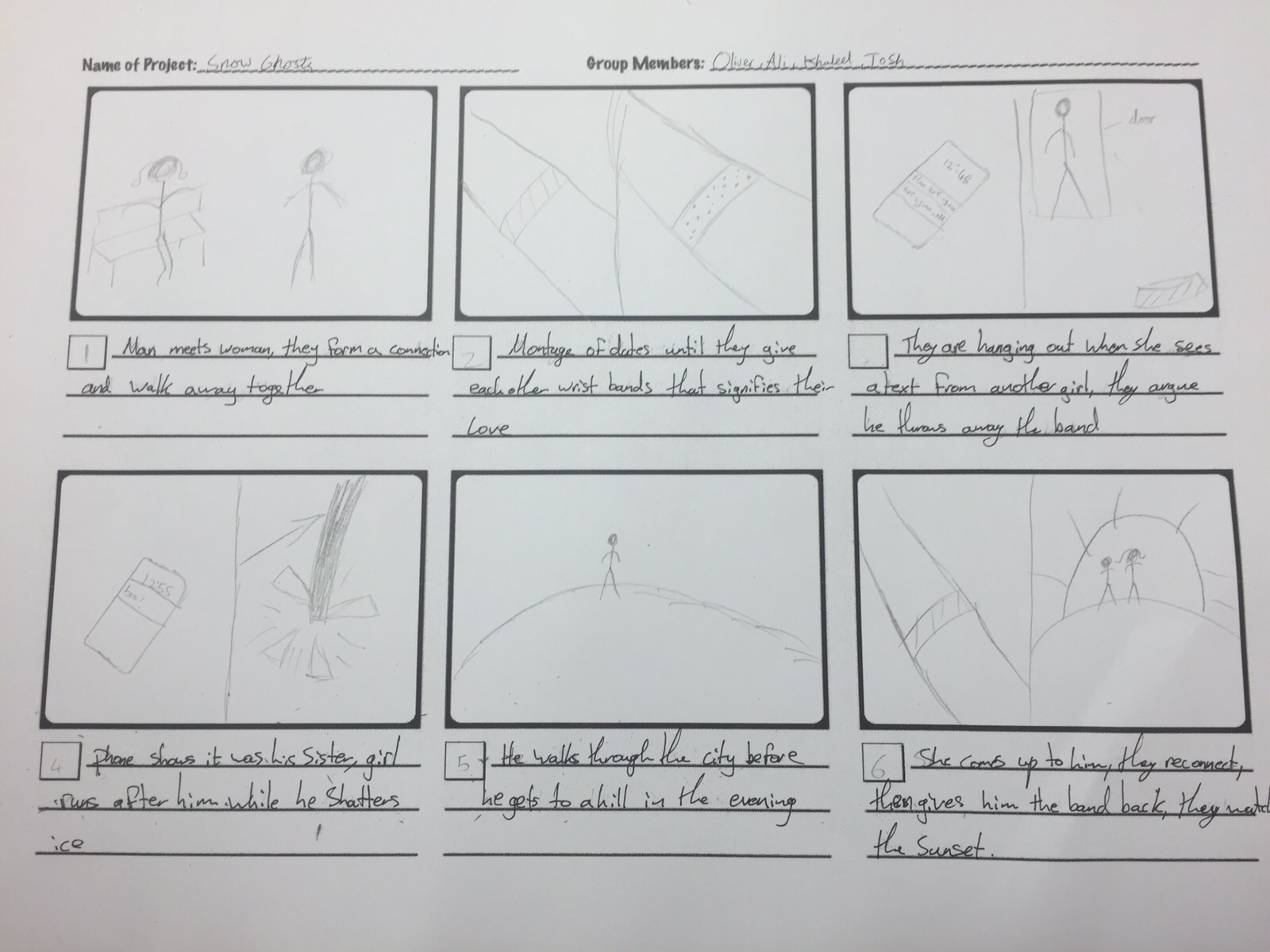 Storyboarding the key points at emaze Presentation