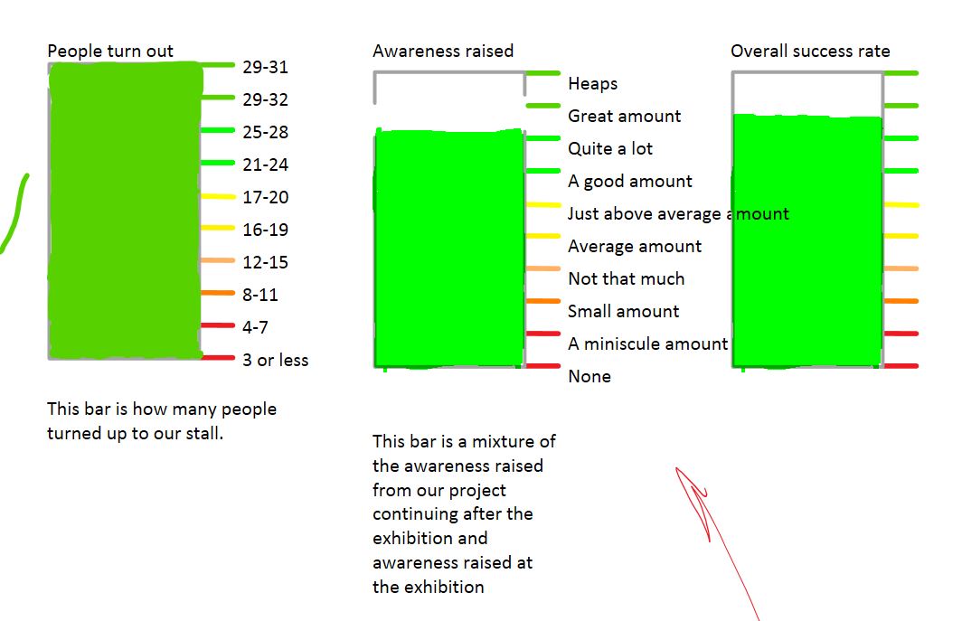 Overall Reflection at emaze Presentation