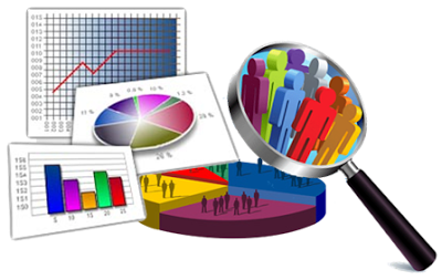 Resultado de imagen para sistema de informaciÃ³n de marketing (sim)