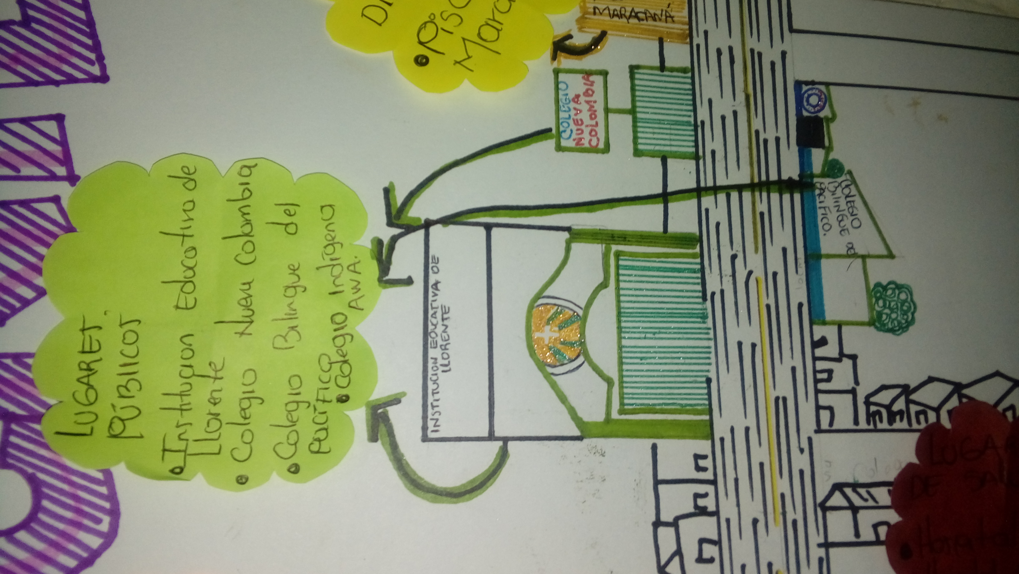 CARTOGRAFÍA SOCIAL on emaze