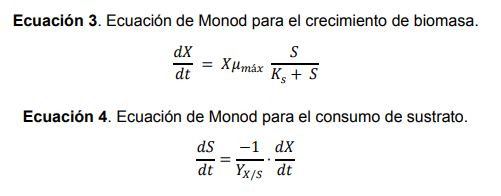 Cinética de monod by gcriano on emaze