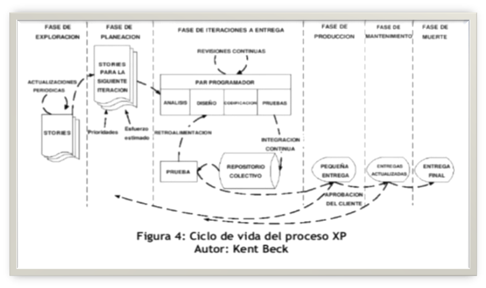 Presentation Name on emaze