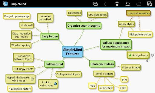 Word mind. Приложение Симпл майнд. Интеллект карты на андроид. Simply Mind программа. Simple цели.