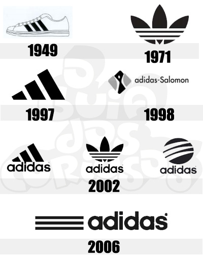 Simplemente desbordando casual Frank Worthley Evolucion Del Logo De Adidas Outlet, SAVE 50%.