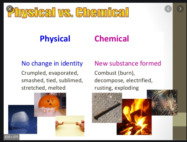 examples of chemical changes that happen everyday