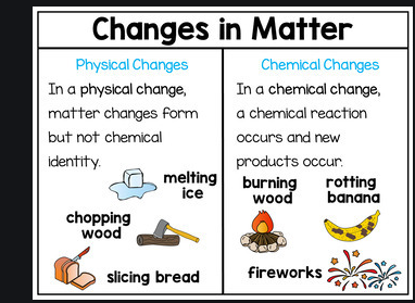 classroom examples of chemical changes macgyver