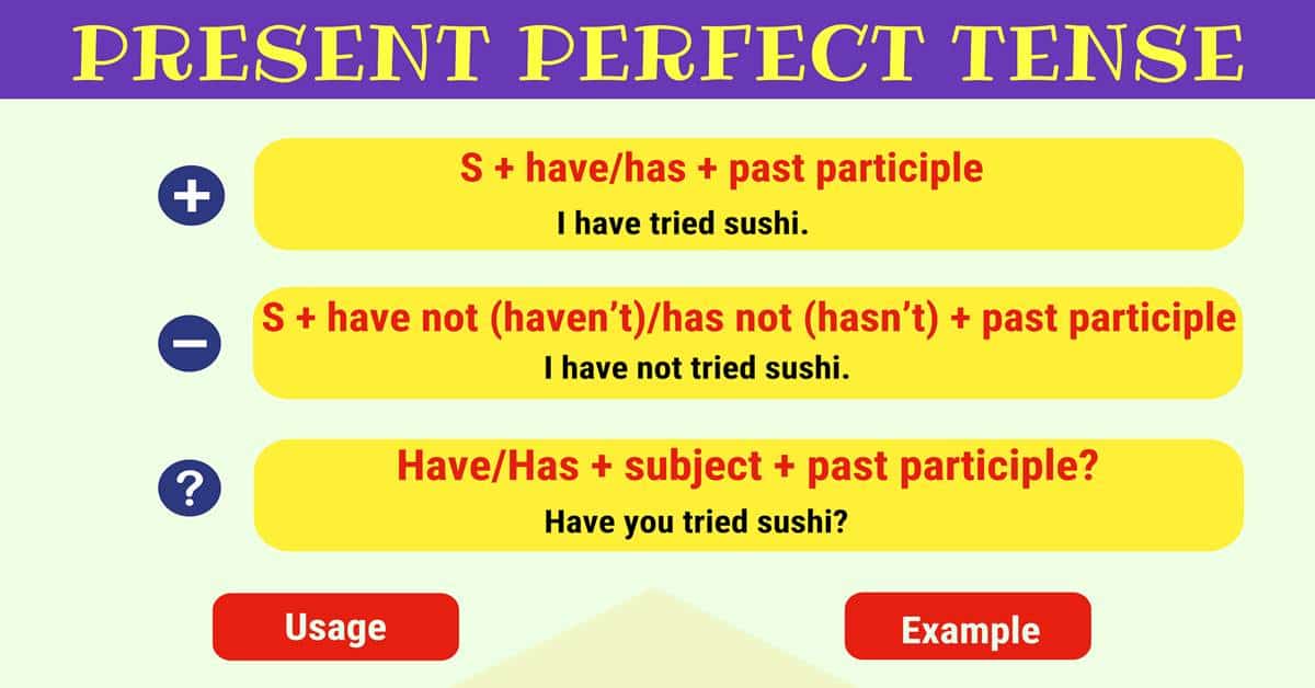 simple-past-vs-present-perfect-tense-on-emaze