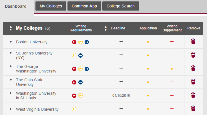 Common app desktop