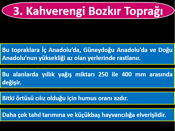 toprak cesitleri by mehmeteminbeyazbas on emaze