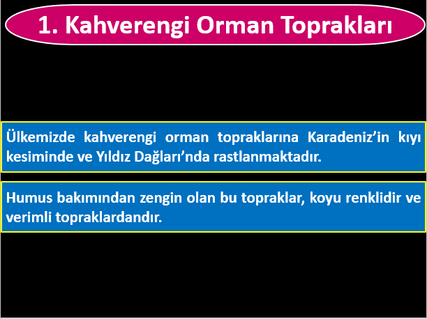 toprak cesitleri by mehmeteminbeyazbas on emaze