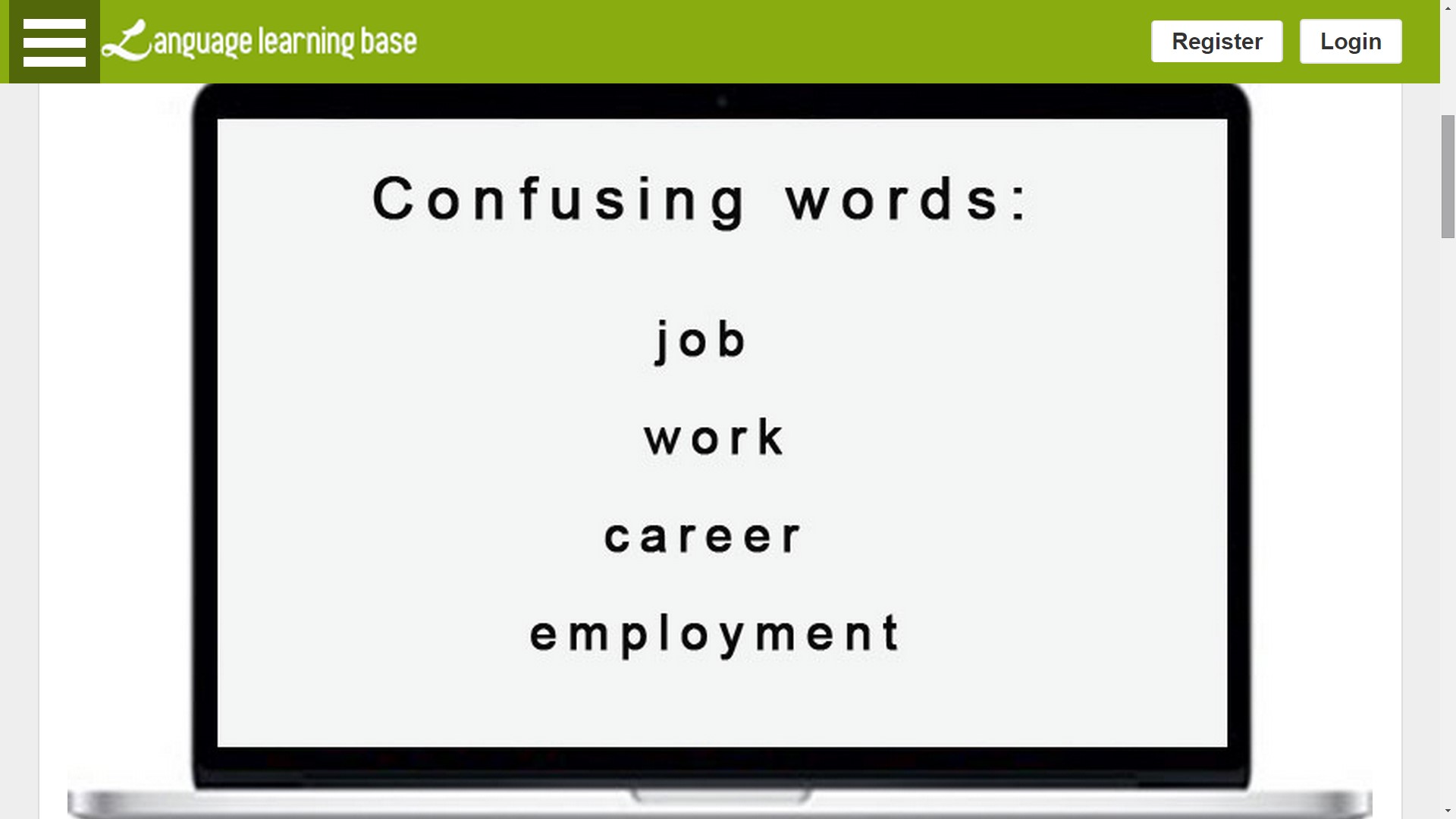 Wording job. Words often confused job work. Confusing Words work and job. Inactive extinct disappeared разница. Working with Words Employment.