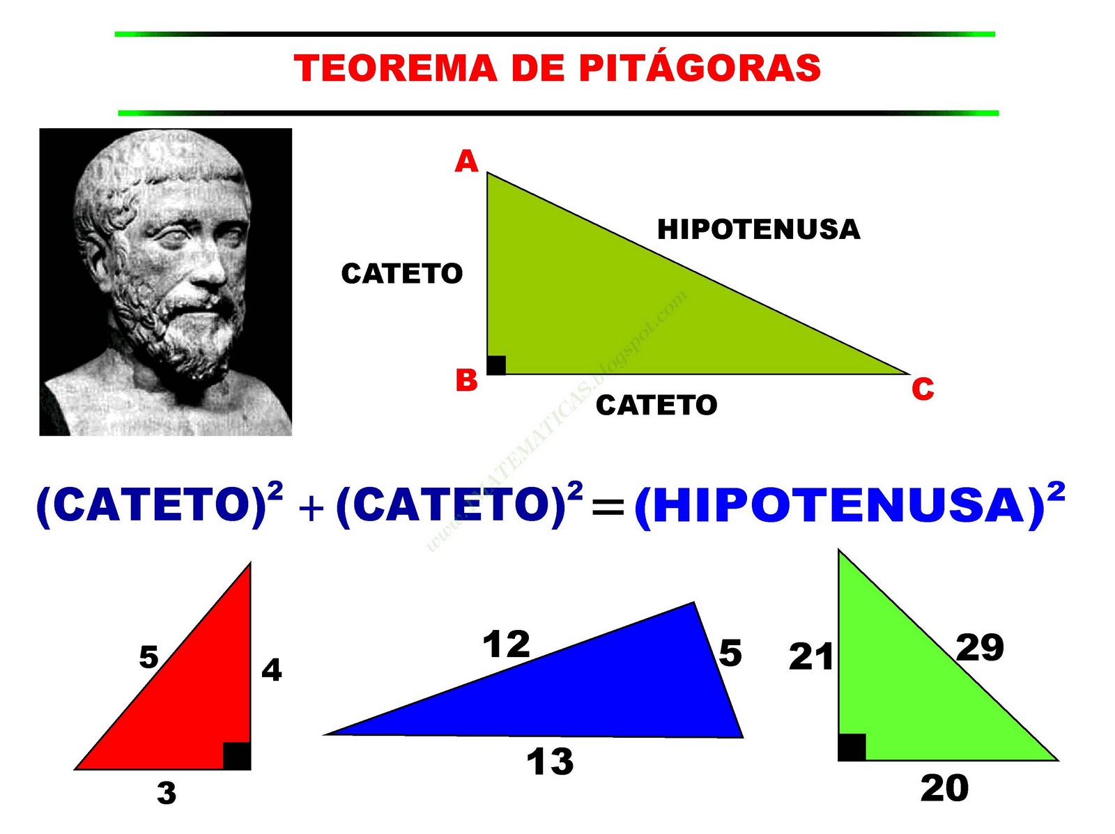 Teorema de pitágoras ejemplos