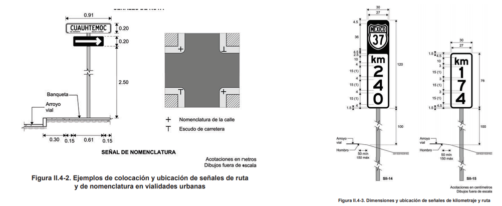 Carreteras at emaze Presentation