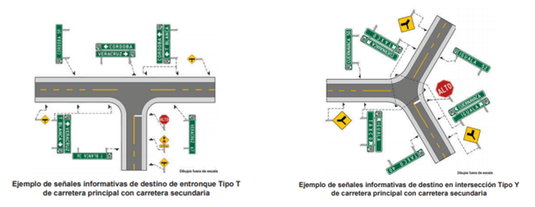 Carreteras at emaze Presentation