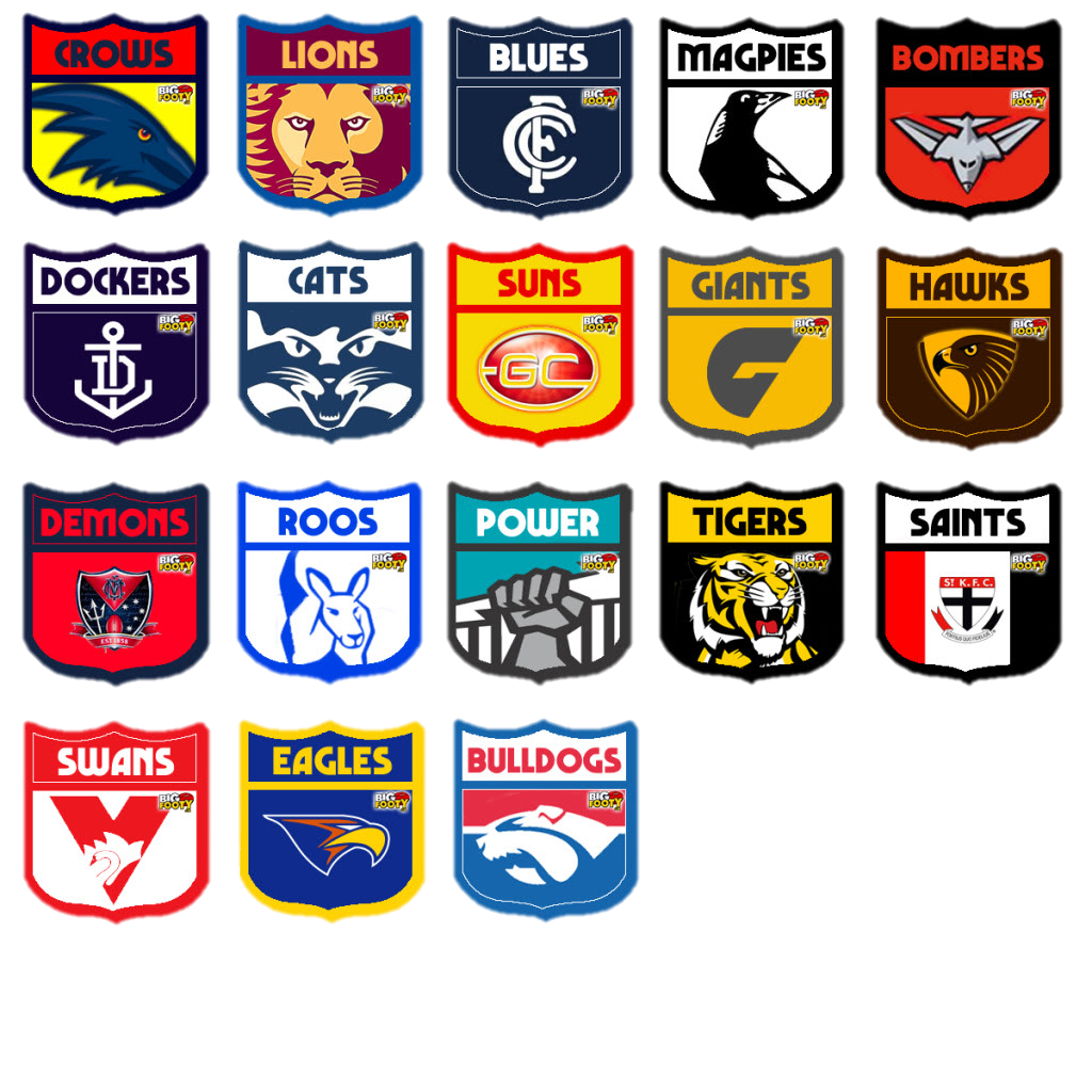 AUSTRALIAN FOOTBALL at emaze Presentation