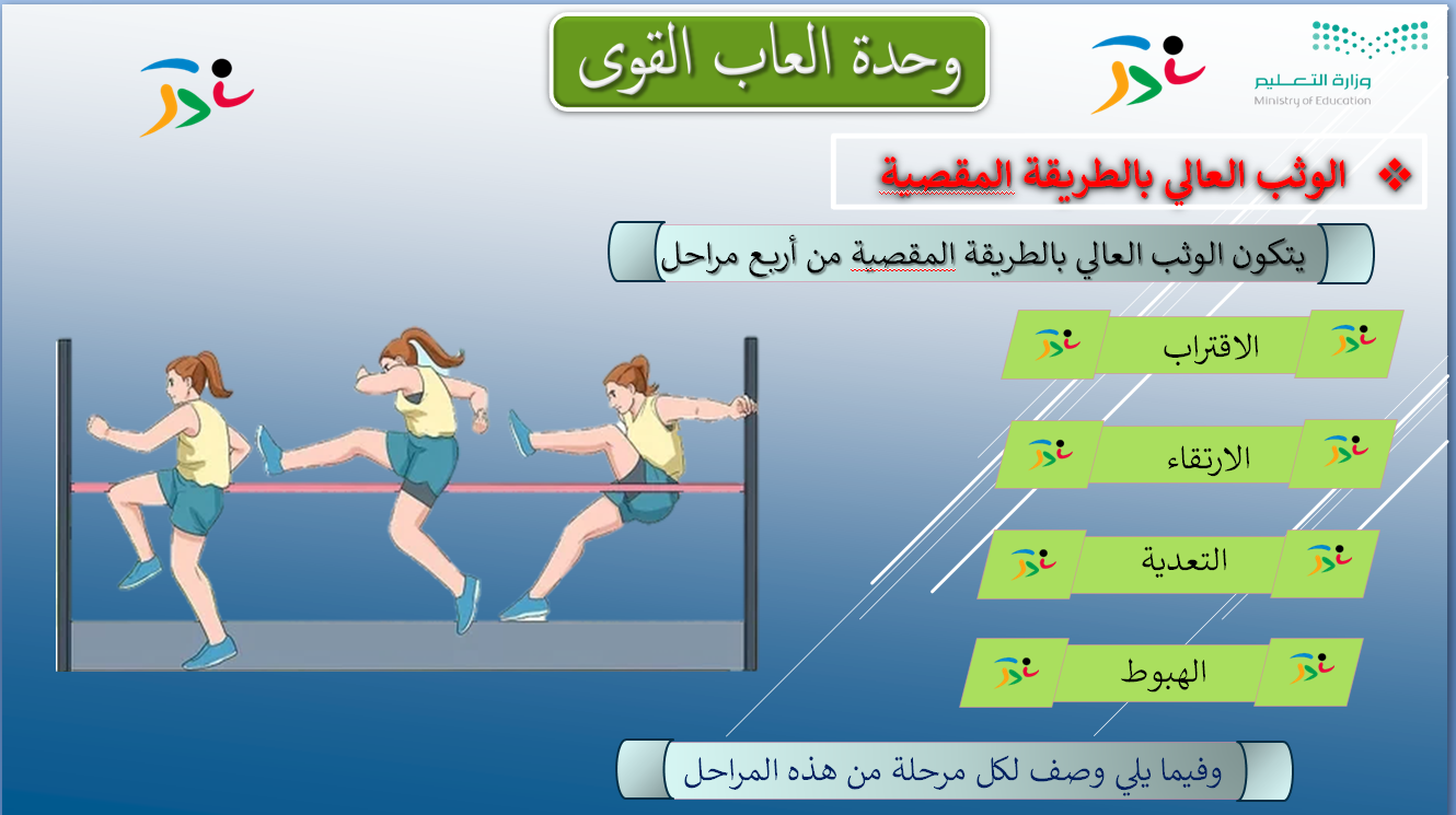 يتكون الوثب العالي بالطريقة المقصية من ؟