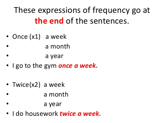 Adverbs of frequency wordwall. Expressions of Frequency. Adverbs of Frequency and time expressions. Adverbs and expressions of Frequency. Frequency expressions в английском.